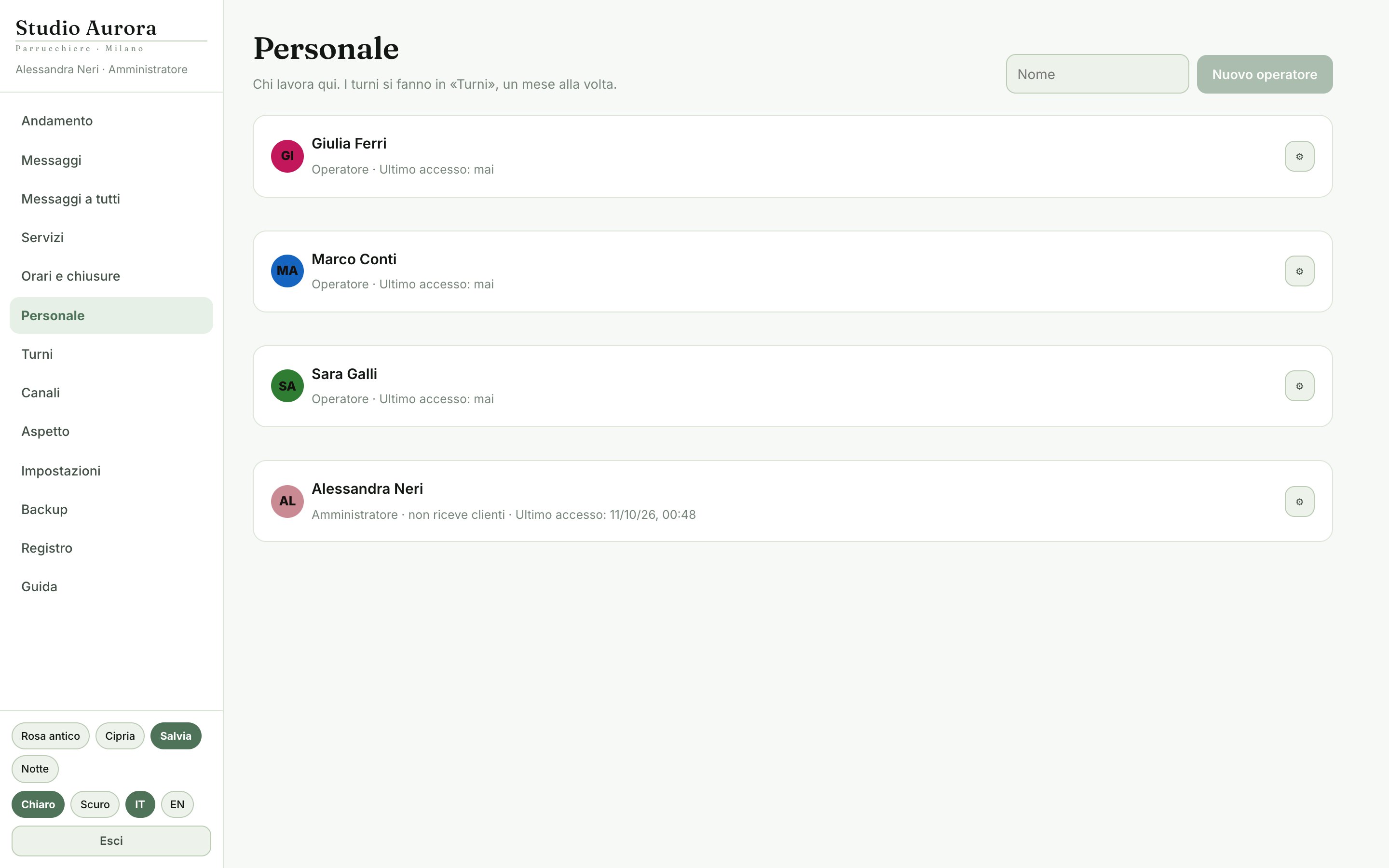 Personale