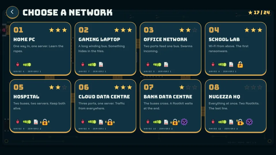 Choosing a network: eight cards with the viruses each one sends and the stars won