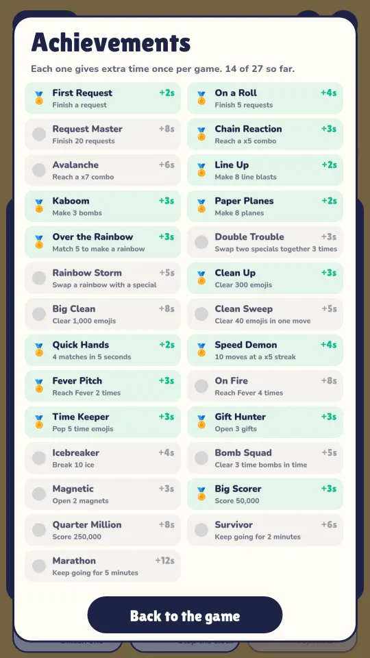 The achievements: each one wins more time