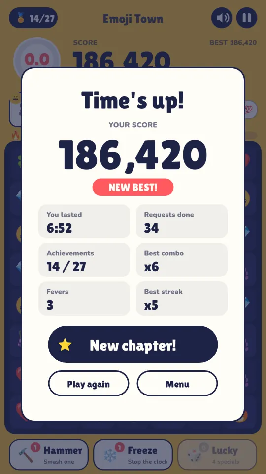 Game over: the final score, and a new chapter of the story waiting
